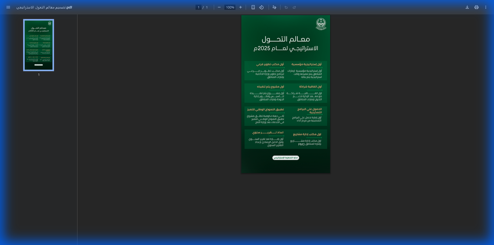 التحول الاستراتيجي
